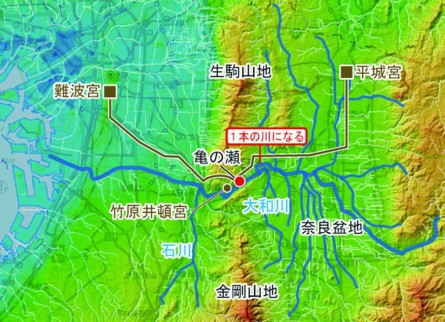 奈良時代の行幸路