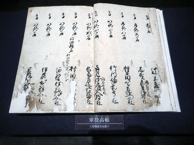 出水麓歴史館収蔵資料 