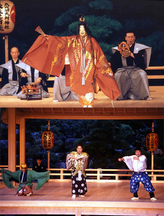 大山阿夫利神社の大山能狂言