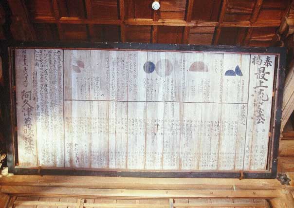 算額（田村神社）