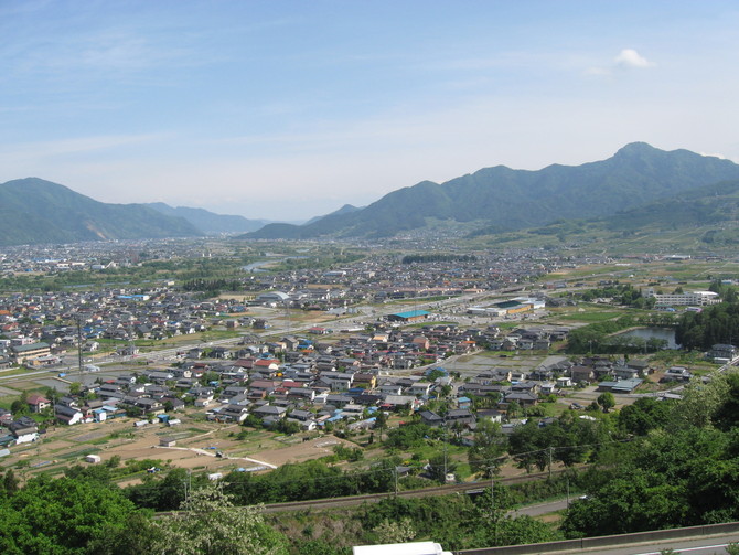 八幡遺跡群（更級郡衙推定地）